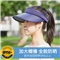 防晒遮脸防紫外线遮阳帽【聚酯纤维 PP/图片色】